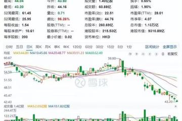 小米狂跌2800億！多起事故發酵，雷軍深陷信任危機
