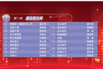 TVB視帝視後入圍名單公布！宣萱佘詩曼劉佩玥誰有望勝出？視帝絕對是死亡之組！