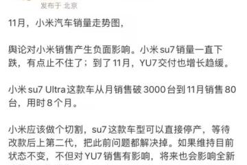 雷軍天塌了:小米SU7 Ultra暴跌97%,從3000下滑至80台