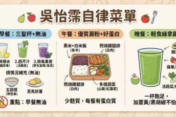 吳怡霈「三餐正常吃0節食」4個月掉5%體脂!公開自律菜單:超有飽足感