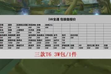 魔獸TBC：工作室放出SW包團價，新T6價比蛋刀，進本先準備100W金