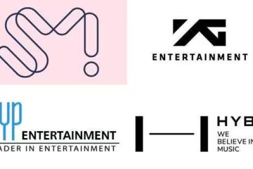 K-POP四大社2025財報! 韓網瘋論HYBE「營收高獲利低」原因