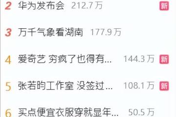 愛奇藝CEO推AI藝人庫「稱117位已簽約」 網友全反對:不尊重藝術