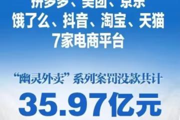 狂罰35億！七大外賣巨頭「遮羞布」被扯下，我們吃的是「幽靈」？