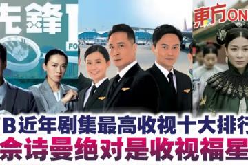 TVB近年劇集最高收視十大排行榜　這一部疫情下成收視最高