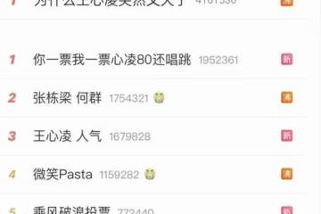 甜妹永不過氣?甜心教主王心凌翻紅,力壓寧靜那英成最出圈姐姐