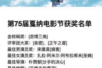 第75屆坎城電影節獎單出爐 湯唯憾失影后，朴贊郁奪最佳導演