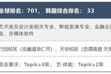 玉澤演、池昌旭、Rain？！原來這所大學出了這麼多男神！