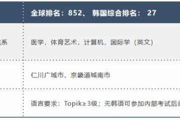 去了就能見到泫雅?這所大學校慶請的嘉賓陣容真的很卷!