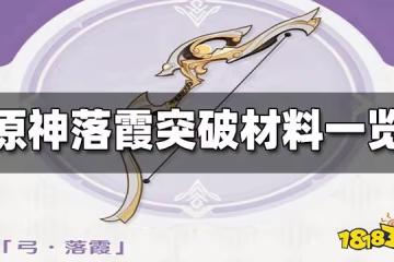 原神落霞突破材料是什麼 落霞突破材料一覽