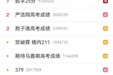 明星高考出分！馬天宇「乾兒子」進211，TFboys師弟數學才25分