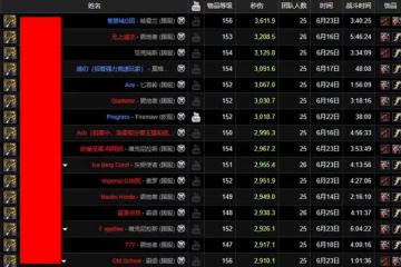 魔獸TBC:WCL獵人全面進入高科技時代,世一獵被起底,傷害靠腳本