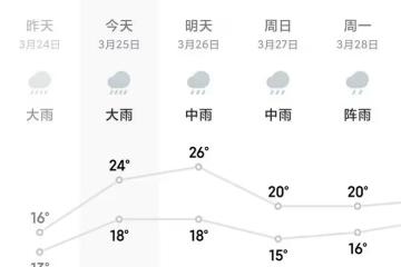 想買都買不到！在家一拌就搞定，好吃到全員爆燈！