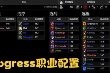 魔獸TBC:11名遠程A穿太陽之井,Progress公會34分鐘拿下世界第1