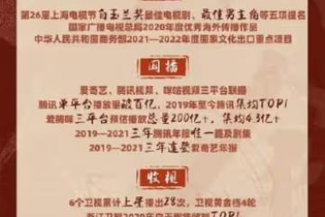 慶餘年播放量破200億，張若昀新劇形象卻遭吐槽：這顏值還能演2嗎