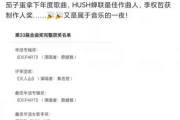 金曲獎結果揭曉！崔健爆冷門成內地首位金曲歌王，蔡健雅四封歌后