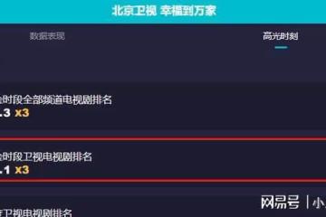 憑《幸福到萬家》出圈的三位配角，雖臉熟叫不出名字，但來頭不小