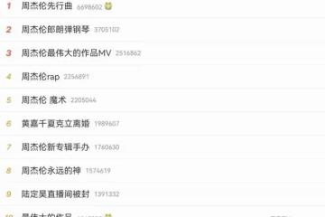 周杰倫新專MV首發引爆全網，網友評價：名副其實的華語樂壇天王