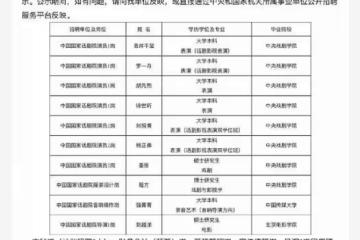 「考編事件」升級，「小鎮做題家」出圈，易烊千璽三天掉粉近四萬