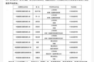 「考編事件」後續，粉絲疑惑言論又起：不知道胡適有沒有筆試？