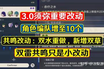 原神:3.0須彌重要改動,編隊增至10個,雙水重做為25%全隊生命值