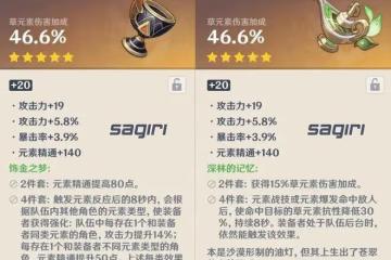 原神:提納里倍率揭曉,你丫是什麼水平?咋還有點拉胯?不敢說了