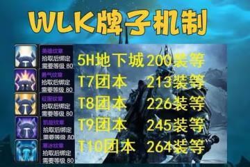 魔獸WLK：P1階段極品牌子裝，滿足各職業需求，不用搶團本裝備了