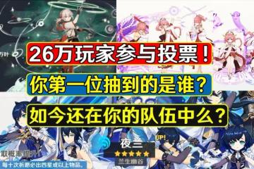 原神:26萬玩家參與投票,你的第一個五星是誰?綾華入坑玩家不少