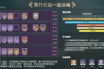 《原神》宵行雲班隊伍搭配思路