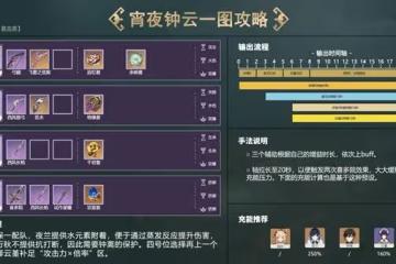 《原神》宵夜鍾雲陣容搭配分享