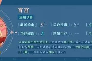 《原神》2.8版第二期角色池抽取建議