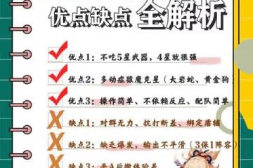 《原神》宵宮優缺點介紹及聖遺物推薦