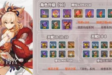《原神》宵宮培養素材獲取指南