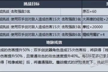《原神》殘像暗戰第五天打法及陣容推薦
