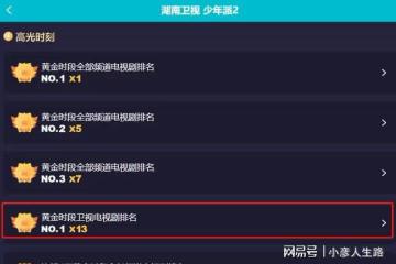 《少年派2》最令人討厭的角色出爐,乾的事,一個比一個離譜
