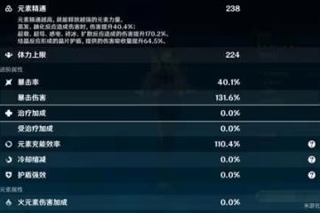 《原神》夜蘭主C流玩法指南