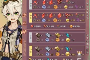 《原神》班尼特突破材料獲取方法