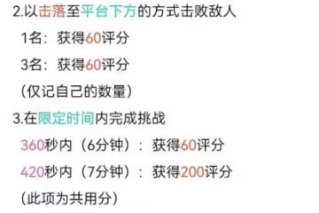 《原神》追想練行第四天活動玩法分享 追想練行第四天獎勵