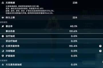 《原神》夜蘭主C流玩法指南 夜蘭武器及聖遺物推薦