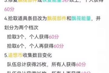 《原神》追想練行第六天活動攻略