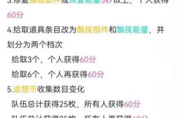 《原神》追想練行第六天活動攻略 追想練行第六天怎麼玩