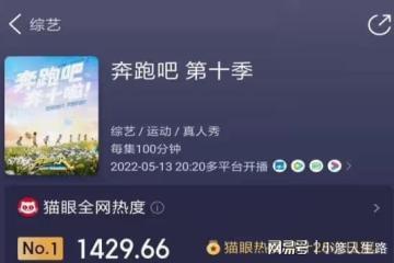 全網熱度第一,30天25次日冠,十季常青的《奔跑吧》有何秘訣?