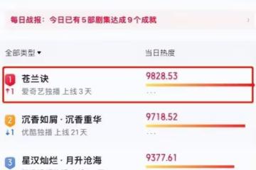 蒼蘭訣：虞書欣的聲音，王鶴棣的大齙牙都能忍，遲嘉是最大敗筆