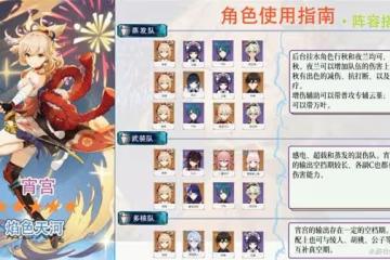 《原神》宵宮聖遺物推薦及技能介紹