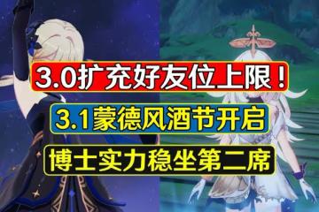 原神：3.0擴充好友上限！3.1蒙德風酒節開啟，博士實力穩坐第二席