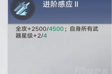 幻塔:關於深淵虛空一些簡單的資料