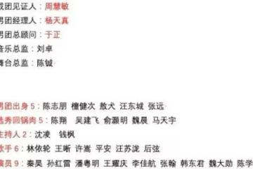 網傳《披荊斬棘的哥哥》名單,知名演員和歌手齊聚,最大驚喜是他