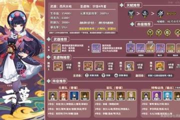 《原神》雲堇裝備及陣容搭配指南