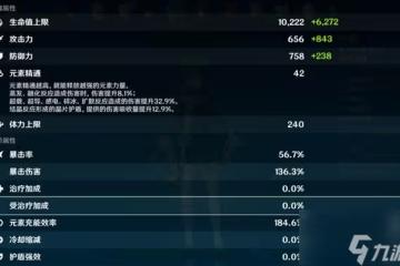 原神行秋怎麼培養 原神行秋角色分析介紹