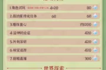 《原神》3.0版本原石獲取來源整理